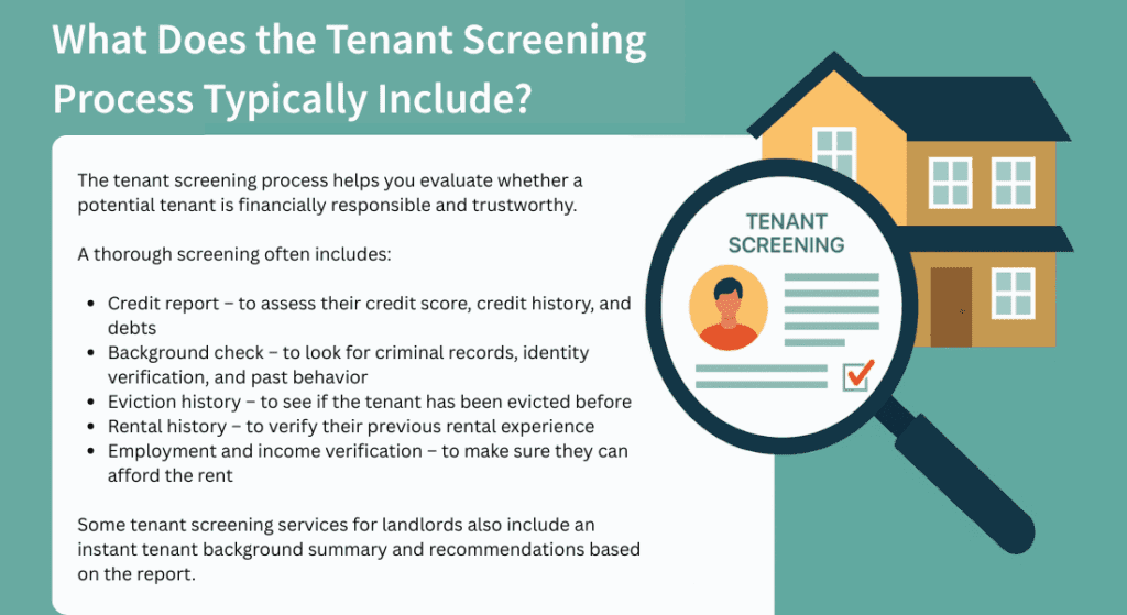 Infographic explains typical tenant screening process steps, including credit and background checks, eviction history, rental history, and employment verification, with an illustration of a house and magnifying glass.